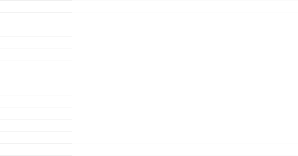 枕套功能型系列