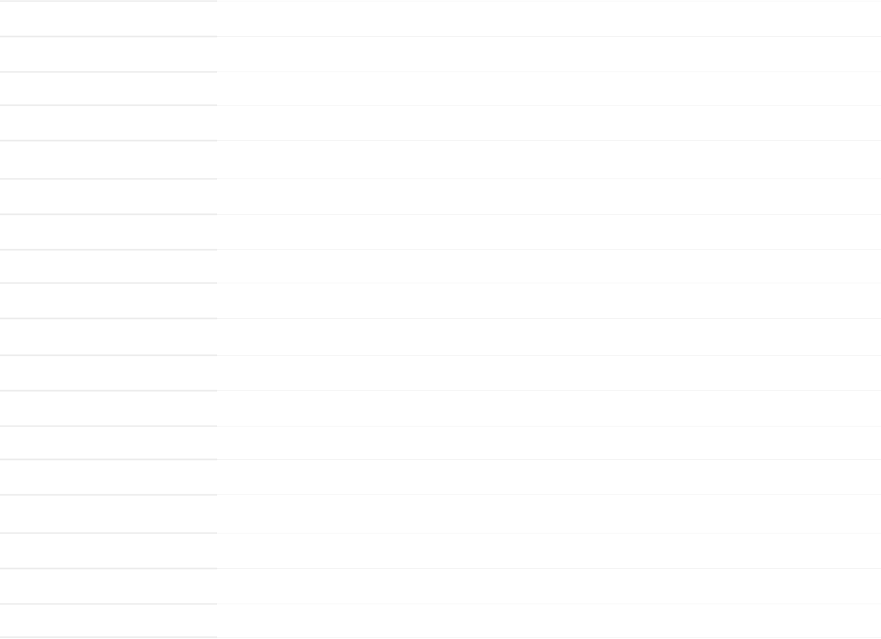 12/15/20/25公斤投幣懸浮式水洗機