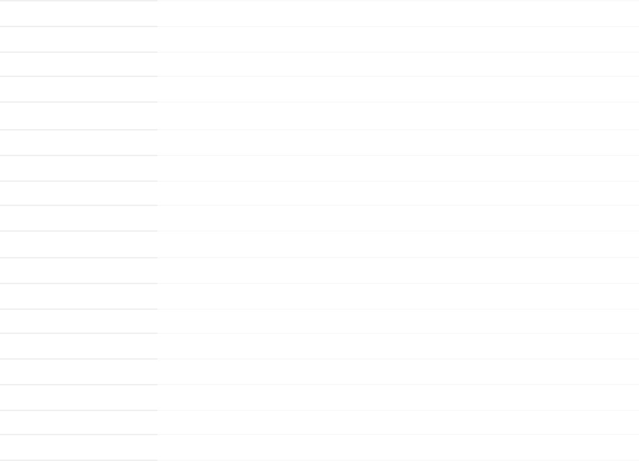 12/15/20/25kg標(biāo)準(zhǔn)版水洗機(jī)