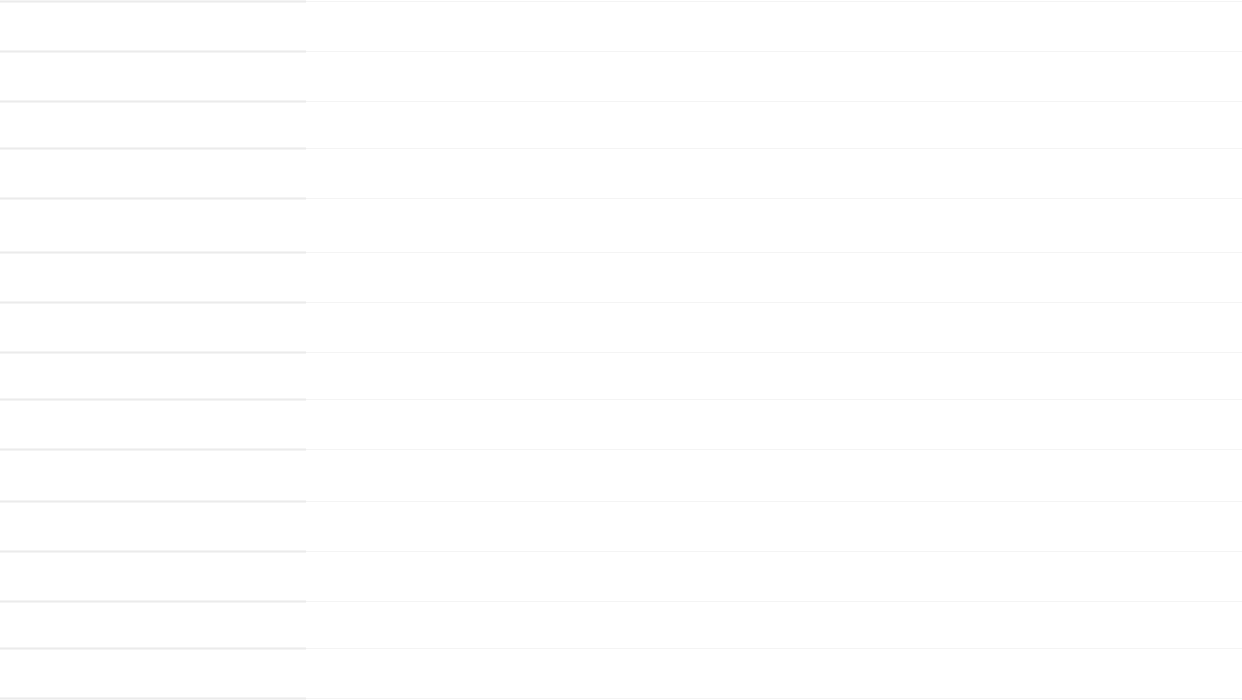 Coin-Operated Single Tumble Dryer