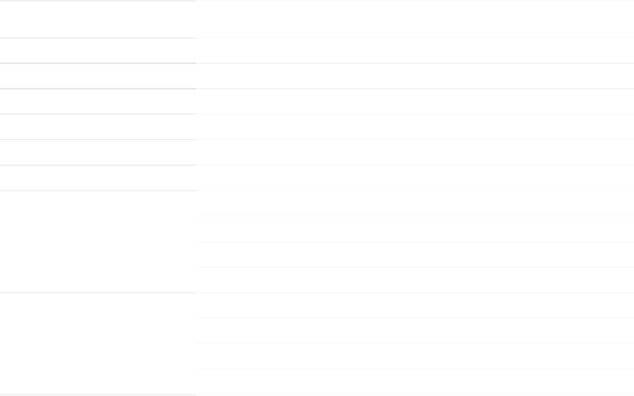 Steam Heating Fixed  Chest lroner